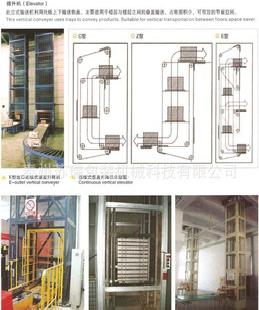 垂直提升機 瑞吉垂直提升機工廠,批發,進口,代購