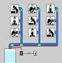 heating瑞侃電伴熱電纜工廠,批發,進口,代購