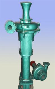 河北臣明泵業-PNL系列泥漿泵工廠,批發,進口,代購