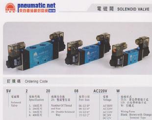 各種型號電磁閥 歡迎來電咨詢工廠,批發,進口,代購