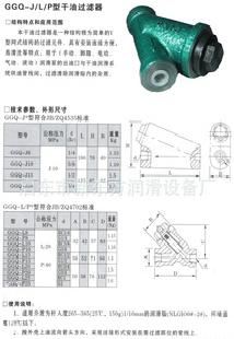 新東方潤滑 廠家直銷 鑄鋼件 干油過濾器 GGQ-P型過濾器工廠,批發,進口,代購