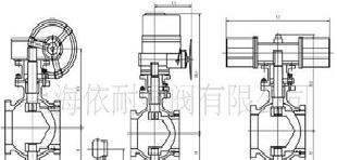 QV77對夾連接V形球閥工廠,批發,進口,代購