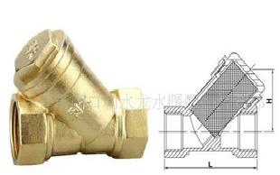 批發利水銅過濾閥Y型銅過濾器工廠,批發,進口,代購