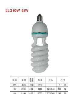 廠家熱銷 LED節能燈 （蘇州伊賽諾） 質量保證 歡迎訂購工廠,批發,進口,代購