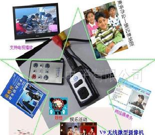 批發微型DV/照相機工廠,批發,進口,代購