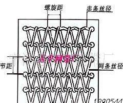 網帶（寧津天宇網帶廠）工廠,批發,進口,代購