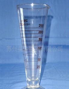 玻璃 1611 0.01 ┼玻璃量杯┼工廠,批發,進口,代購