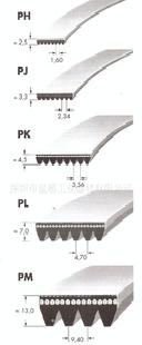 洗衣機用多楔帶，優質產品更值得信賴工廠,批發,進口,代購