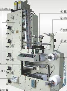 層疊式五色柔性版印刷機工廠,批發,進口,代購