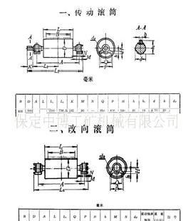 提供帶式輸送機設計圖紙服務工廠,批發,進口,代購