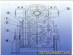 科帆高剛度軋機 SY型高剛度軋機 鉛鋅板連鑄軋設備（圖）工廠,批發,進口,代購