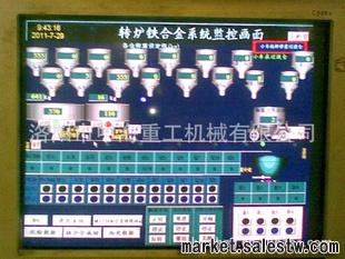 合金烘烤爐人機界面  量大從優 洛陽中海  優質產品批發・進口・工廠・代買・代購