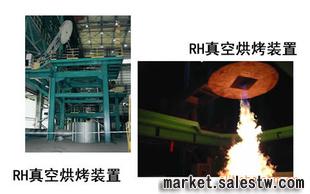 HF /AOD真空爐工廠,批發,進口,代購