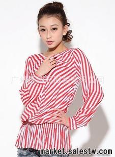 2012夏季新款韓版 熱門女裝 高檔 大碼寬松型 真絲條紋女式襯衫工廠,批發,進口,代購