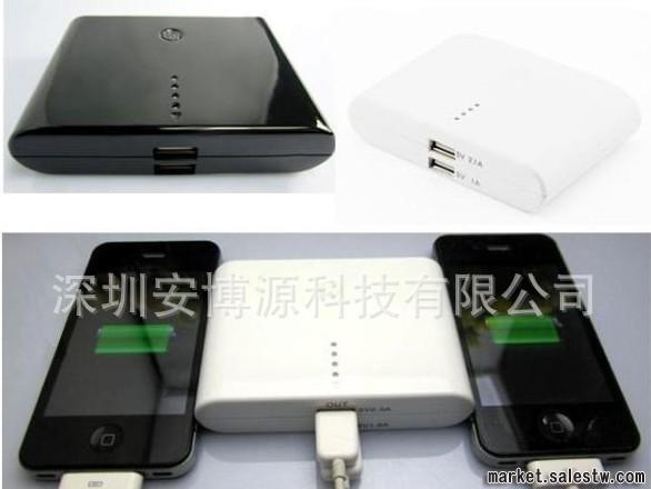 供應12000移動電源 智能移動電源 充電寶 IPAD電源 行動電源 HTC工廠,批發,進口,代購