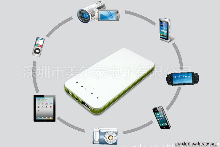 數碼充電伴侶平板IPAD移動充電電源外觀精美工廠,批發,進口,代購