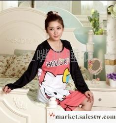 供應紅嘴燕Hello kitty KT貓工廠,批發,進口,代購