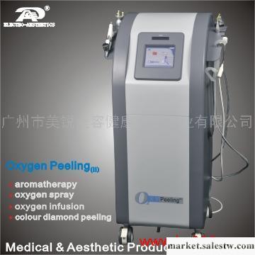 供應蕾絲氧氣療膚疊加磨皮美容儀器OxyPeeling工廠,批發,進口,代購