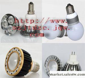 供應金通JT-019專業生產 銷售LED燈工廠,批發,進口,代購