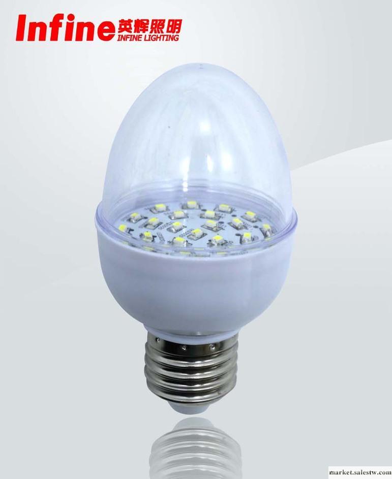 供應優質led燈，球泡燈，led球泡燈批發批發・進口・工廠・代買・代購