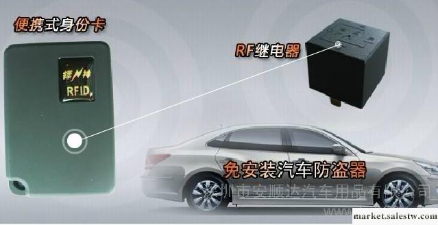 供應直接替換式|真正的免安裝|RF汽車繼電器防盜器|國內外首創舉世無雙工廠,批發,進口,代購