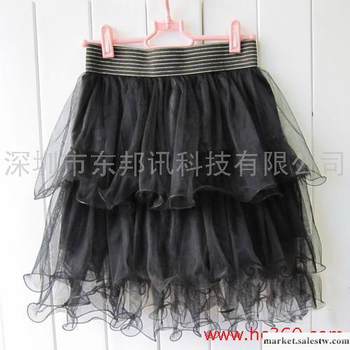 供應精品連衣裙~`裙子，外套批發針,織衫毛衣批發工廠,批發,進口,代購