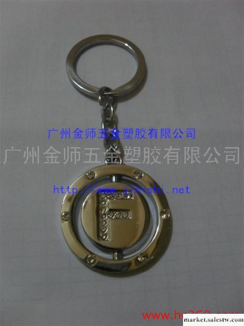 供應合金鑰匙牌,合金飾品,工廠,批發,進口,代購