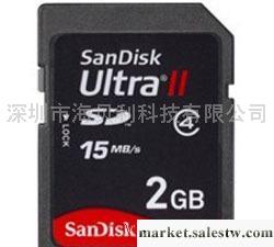 供應SanDisk  UItra II SD工廠,批發,進口,代購