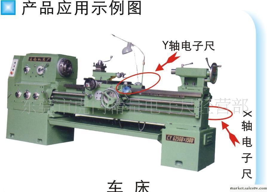 供應車床專用光柵尺,電子尺,光學尺,位移傳感器工廠,批發,進口,代購