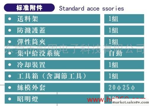 供應富信成HuxinCFX-1525供應FX-1525自動車床工廠,批發,進口,代購