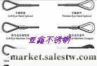 鋼絲繩有用于各種五金和各種配件工廠,批發,進口,代購