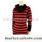 供應外套毛衣 庫存服裝 休閑運動裝工廠,批發,進口,代購