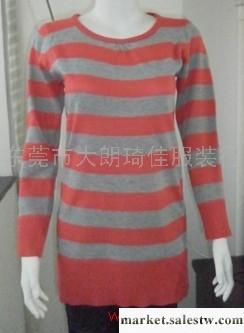 供應絲光棉圓領間條韓版毛衣服裝,女裝,女式毛衣工廠,批發,進口,代購