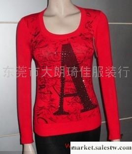供應批發女式毛衣 庫存毛衣 毛衣 打底衫工廠,批發,進口,代購