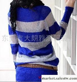 供應特價毛衣， 女式毛衣 ，庫存毛衣 ，白搭打底毛衣工廠,批發,進口,代購