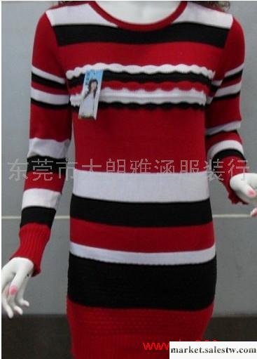 供應貨到付款，精品男裝，女式毛衣，女士針織長款工廠,批發,進口,代購
