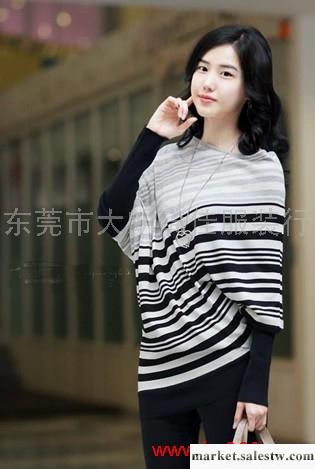 供應韓版女裝毛衣A165#  時尚百搭圓領女式毛衣工廠,批發,進口,代購