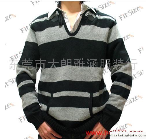 供應廠家外貿正品毛衣 男士毛衣 男裝經典毛衣工廠,批發,進口,代購