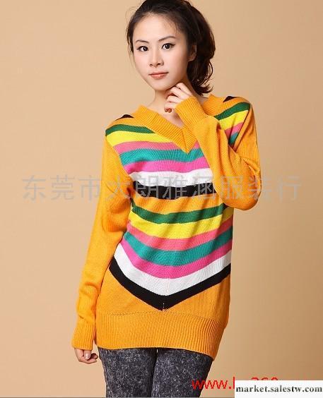供應中老年女式上衣，新款春裝女式毛衣，瑞麗女士毛衣工廠,批發,進口,代購