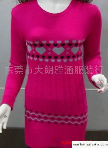 供應支持混批 廠家特價直銷秋冬款女式毛衣 羊毛衫 均碼工廠,批發,進口,代購