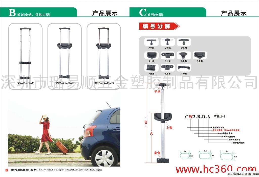 供應璐易順箱包拉桿，箱包配件，鋁合金內置拉桿工廠,批發,進口,代購