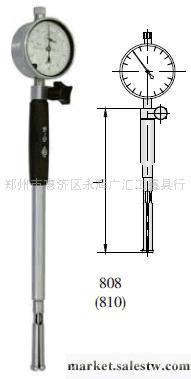 供應量表工廠,批發,進口,代購