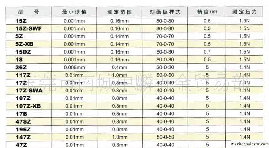 日本制孔雀牌