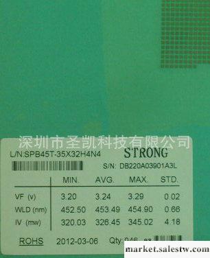 長期LED 發光二極管 高亮 晶元芯片 視創45MIL工廠,批發,進口,代購