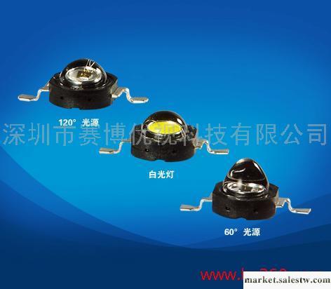 供應賽博-點陣式紅外光源OD0101R點陣式LED工廠,批發,進口,代購