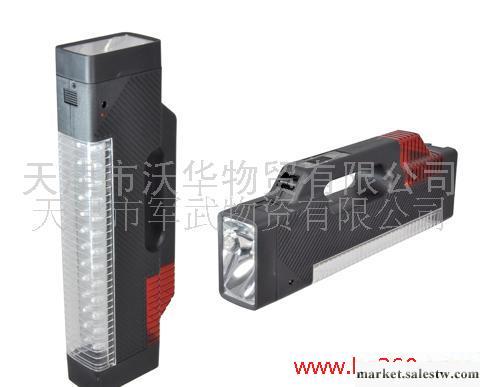 專業提供軍用品　ZK-S-8113   環保節能 LED 照明燈工廠,批發,進口,代購