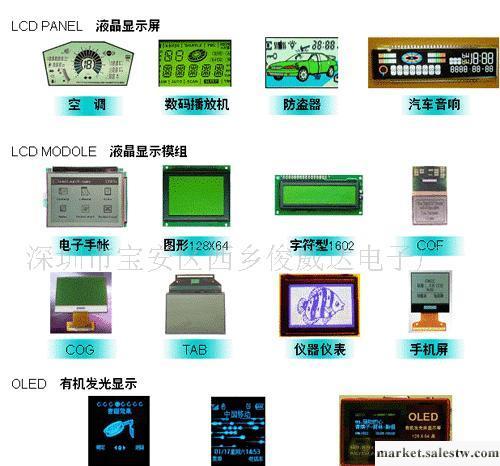 LCD背光源導光板 LCD背光源 LCD背光片 LCD發光片冷光片工廠,批發,進口,代購