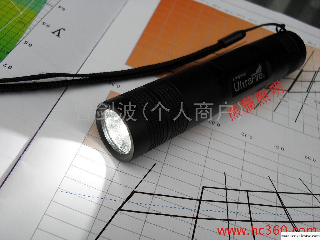 供應熊貓PandaC5強光手電筒工廠,批發,進口,代購
