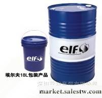 供應ELF HYDRELF-DS68 抗磨液壓油|埃爾夫好力工廠,批發,進口,代購