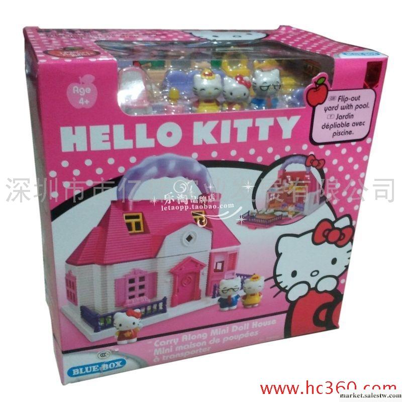 萬代正品 Hello Kitty 凱蒂貓迷你娃娃屋 KT-032345 藍盒玩具工廠,批發,進口,代購